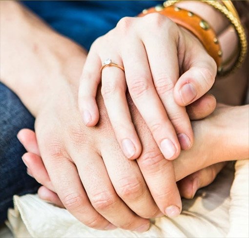 Shared Values with Couples DISC Shared Values with Couples DISC