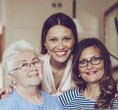 Family of Origin